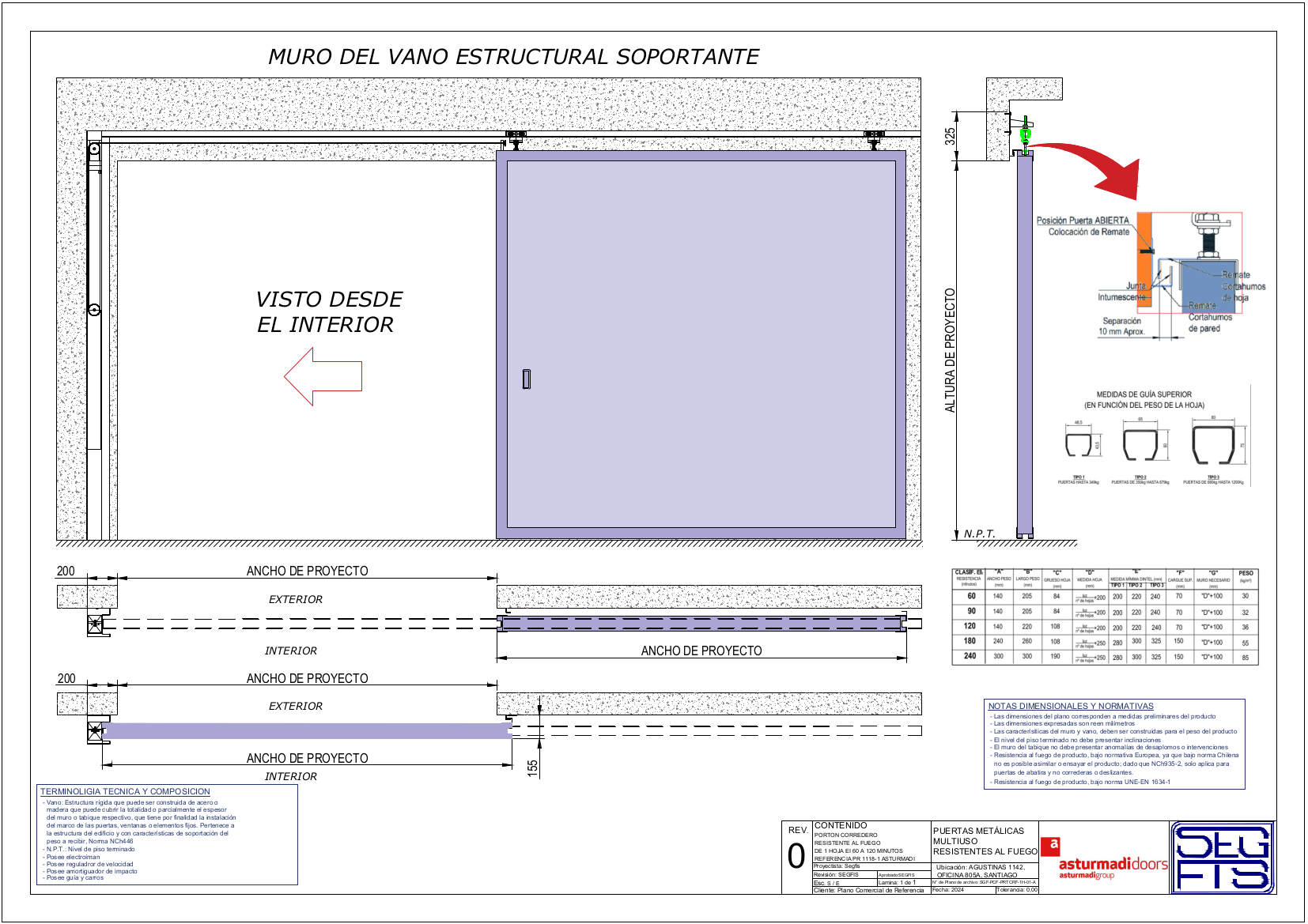 Portones correderos RF